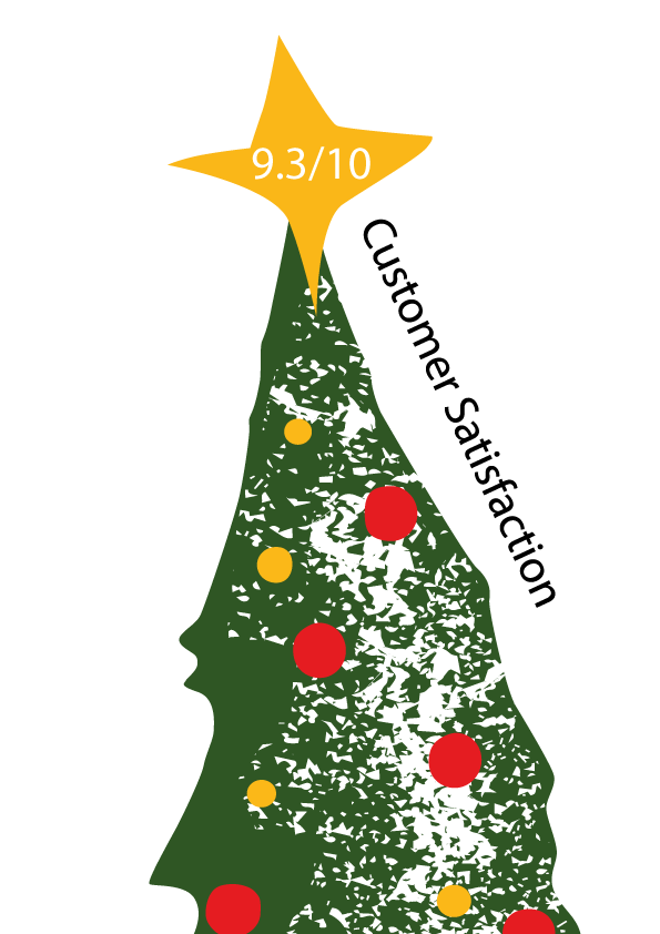 Tree rating